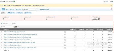 百度统计是什么 如何使用百度统计工具