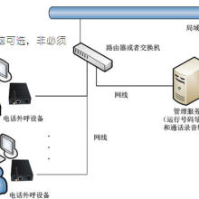 服务器操作系统windows server 2012 价格,服务器操作系统和普通操作系统区别