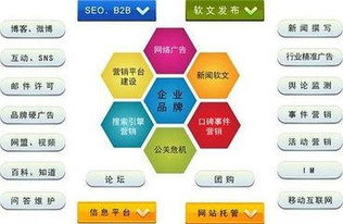 推广方案怎么写