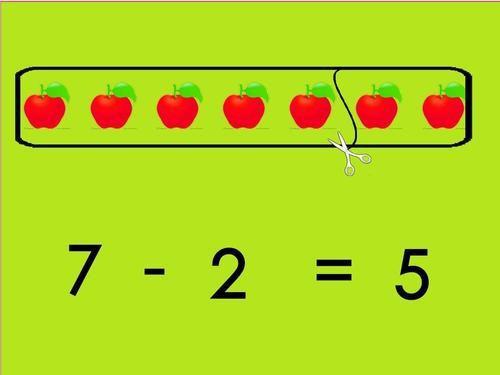 减法的意义一年级