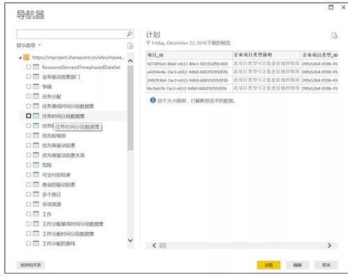 项目分析报告怎么写，投资游乐场项目分析