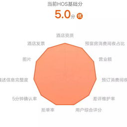 酒店网络营销的策略的几种方法