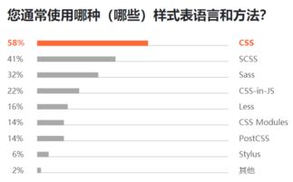 java编程软件工具,java编程软件eclipse怎么安装