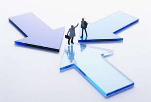 什么是创业？ 怎么创业？