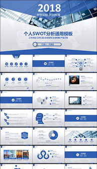 对自己进行swot分析,swot测评分析免费