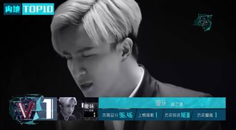 最近有什么新歌？？？