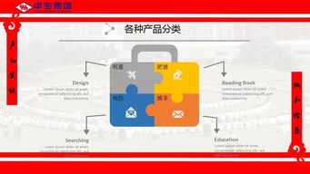 如何做好卖场管理