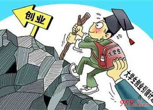 如何利用一千元进行创业？