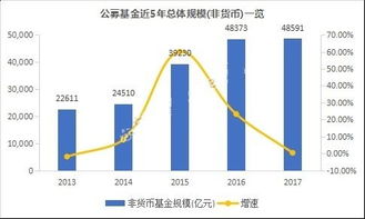 企业规模指的是什么