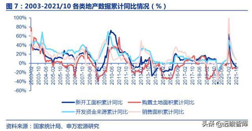 需求分析 英文,需求分析 招聘
