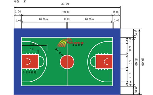 篮球场地标准尺寸图片,篮球场地标准尺寸面积