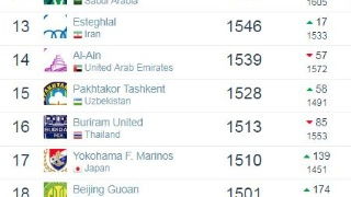 128期王中王一句中特以后的资料谁有？