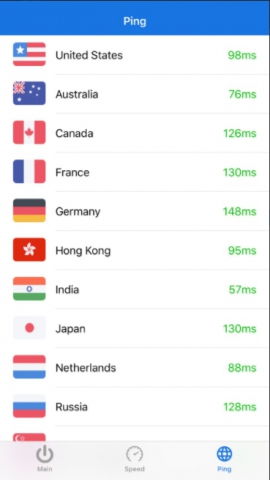 上instagram用哪个加速器（免费）
