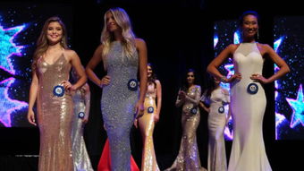 世界小姐选美大赛第一名,世界小姐选美大赛2020