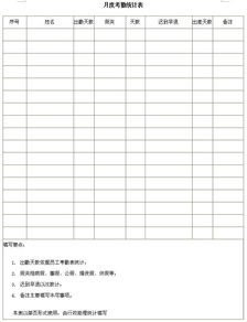 考勤统计表汇总,考勤统计表汇总自动统计