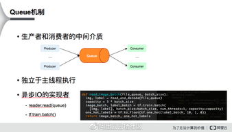有什么好的图像识别教程，主要是讲原理的？