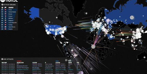 面对网络战争我们应该怎么办?
