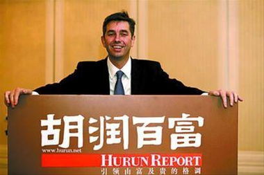 胡润榜的详细情况分类介绍