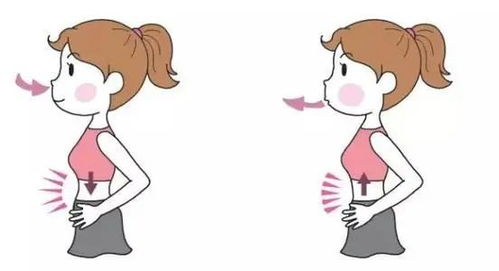 跑步怎么呼吸正确方法用嘴还是鼻子