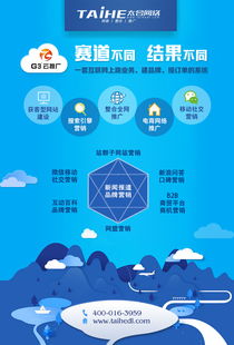 大连网络营销人才招聘,大连网络营销工程师招聘