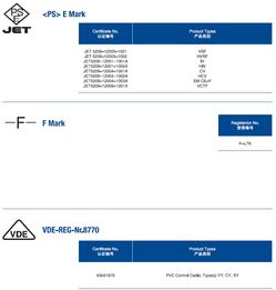 什么是OEM，OEM公司又是什么意思