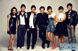 十大经商励志电视剧