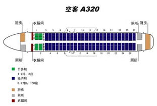 a320座位选哪里比较好