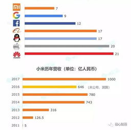 速度的单位是千米还是千米/时