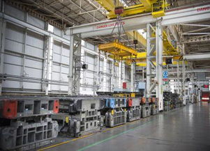 办厂好项目有哪些,小型厂子选什么项目