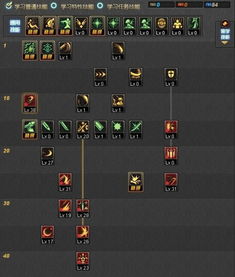 dnf驭剑士怎么加点