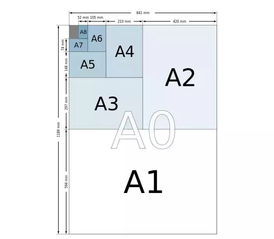 a1纸多大相当于几张a4，是a3的纸大还是a4的纸大