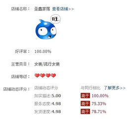 淘代码怎么用大家帮我看下这个代码D6239365