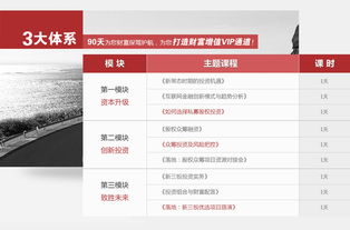 股权激励的培训是什么？