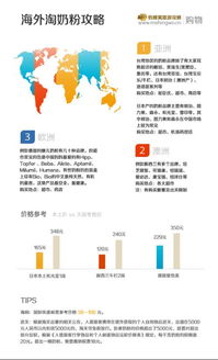 淘宝网海外淘怎么取消