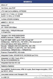 高通骁龙MSM8952 1.5GHz(8核)相比高通骁龙805 2.7G