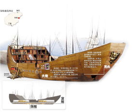 中国交通哪些科技创新惊艳了世界？