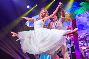 中国出名的街舞舞团有那些?