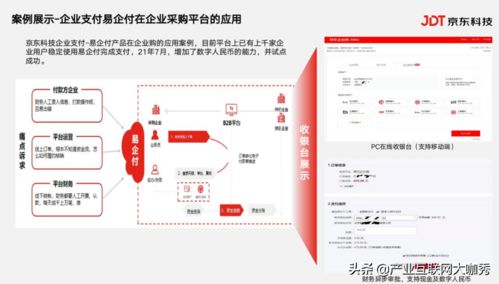 怎么自己制作购物网站
