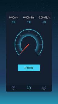 如何测网速（在运行里测的）