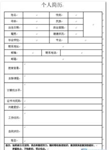 简历怎么写,简历怎么写 范文