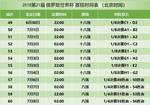 今日世界杯赛事安排