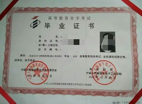 自考都有哪些专业科目