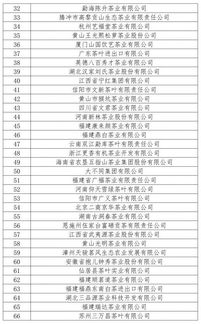 中国茶叶排名前十品牌,中国知名茶叶品牌排行榜