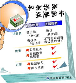 盗版图书有哪些？