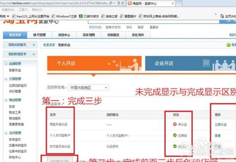 在网上开店需要准备什么？具体流程呢？