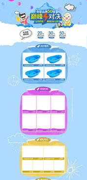 联通iptv怎么使用