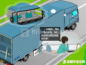 物流管理就业前景好吗