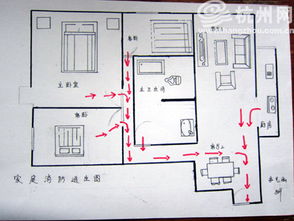 家庭逃生图怎么画