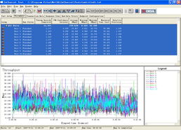 什么叫上行速率？