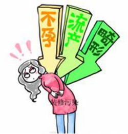 社会问题名词解释,社会问题的定义